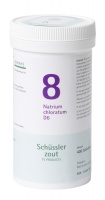 Pfluger / Natrium chloratum 8 D6 Schussler