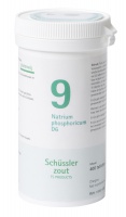 Pfluger / Natrium phosphoricum 9 D6 Schussler